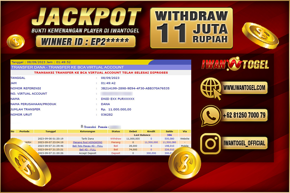 Prediksi Iwan Togel