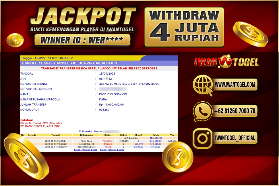 Prediksi Iwan Togel