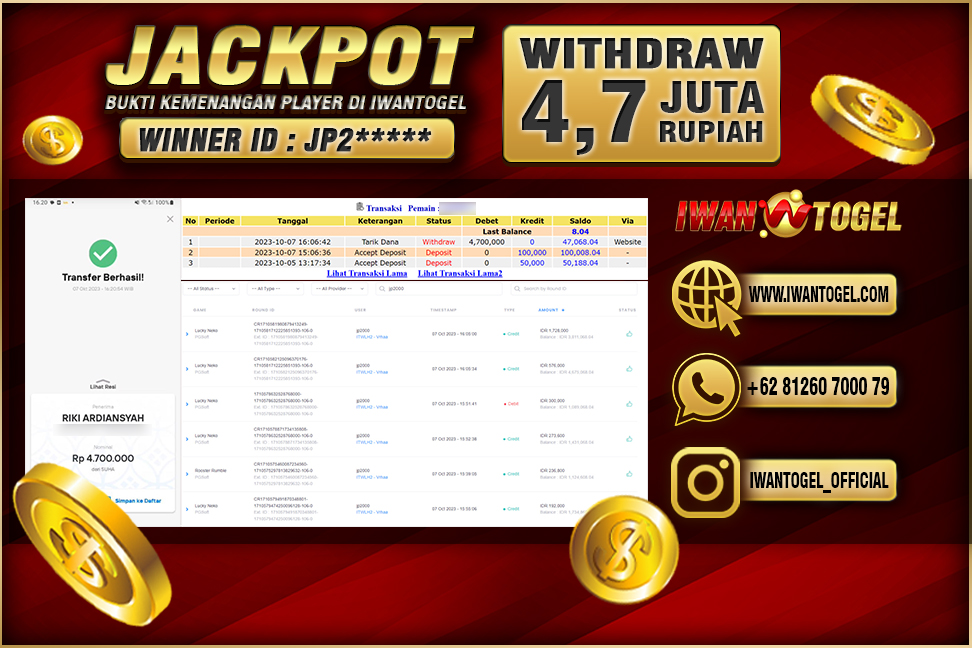 Prediksi Iwan Togel