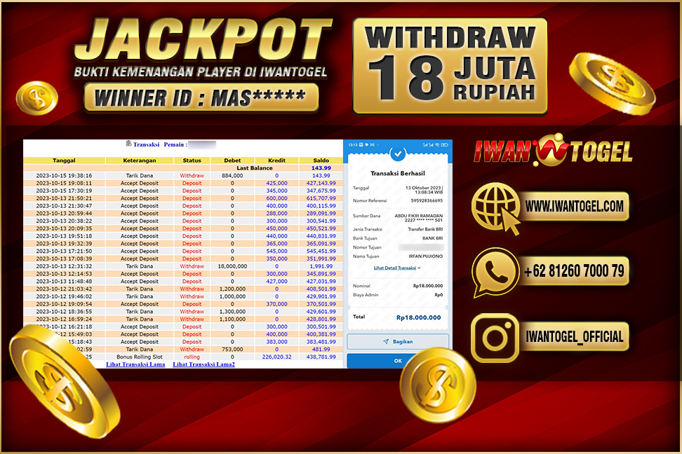 Prediksi Iwan Togel