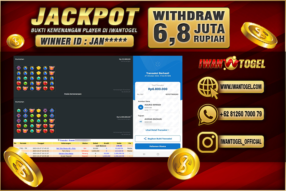 Prediksi Iwan Togel