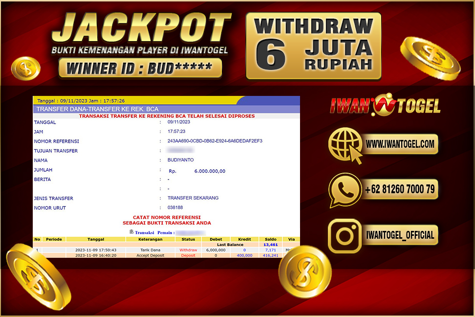 Prediksi Iwan Togel