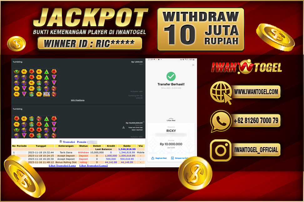 Prediksi Iwan Togel