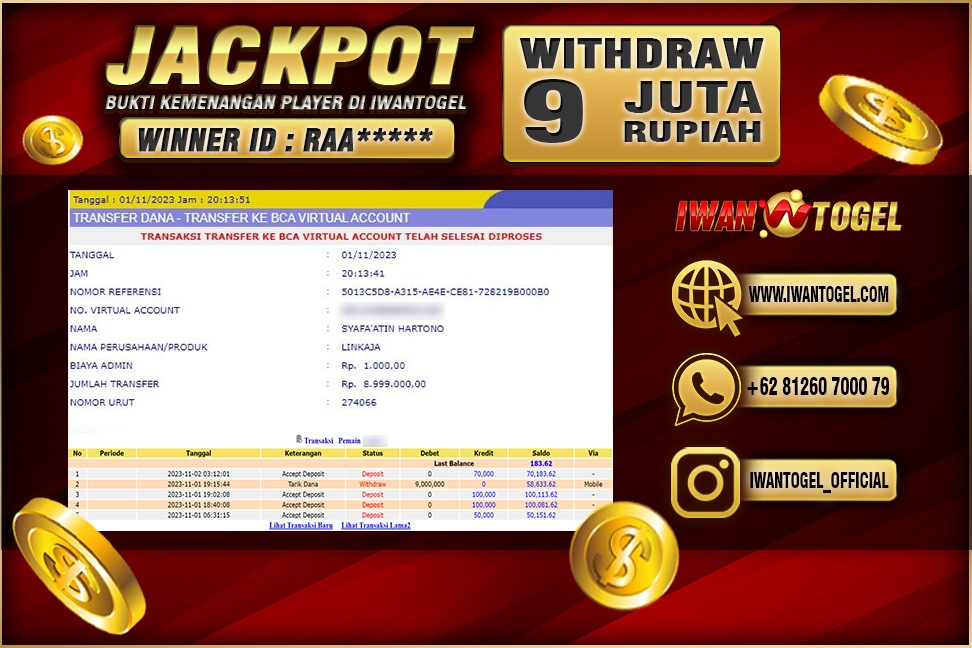 Prediksi Iwan Togel