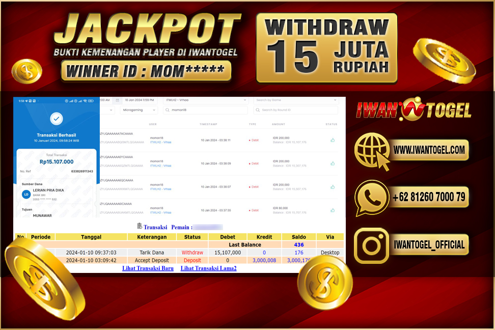 Prediksi Iwan Togel