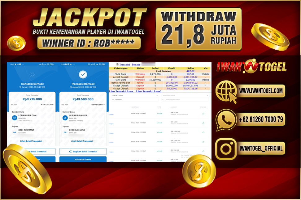 Prediksi Iwan Togel