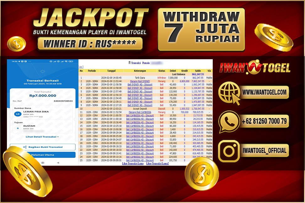 Prediksi Iwan Togel