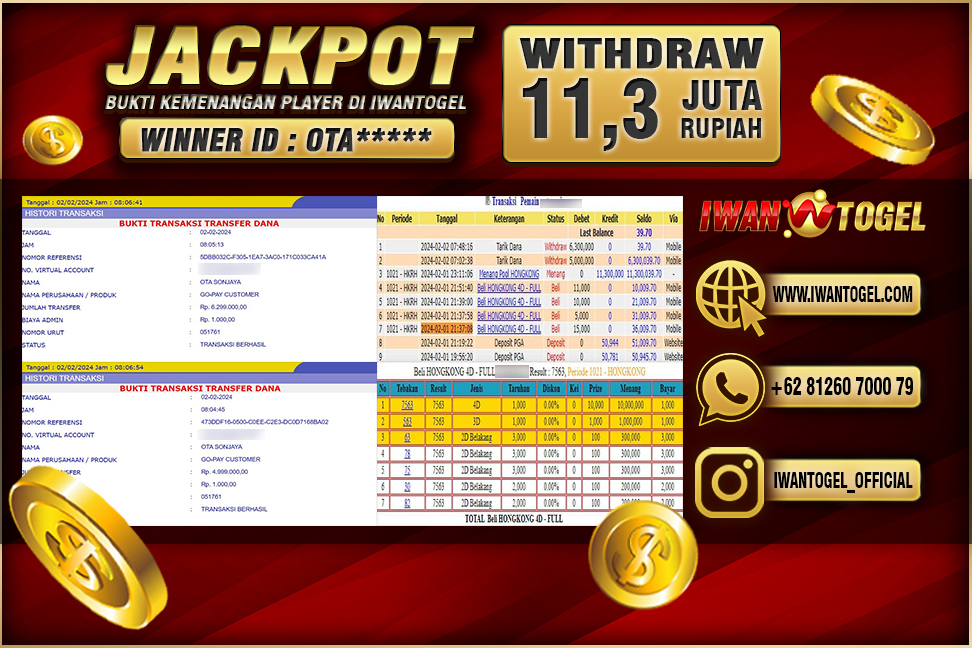 Prediksi Iwan Togel