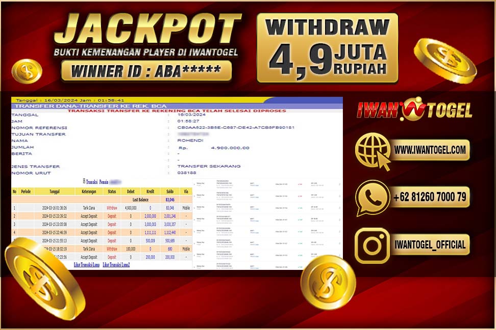 Prediksi Iwan Togel