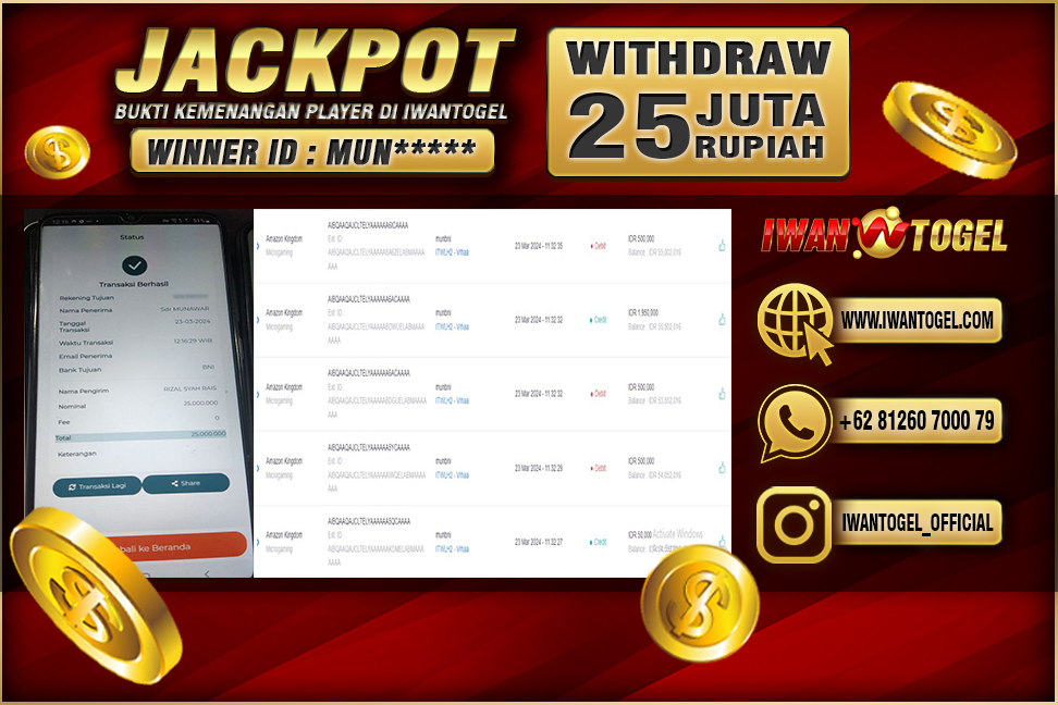 Prediksi Iwan Togel