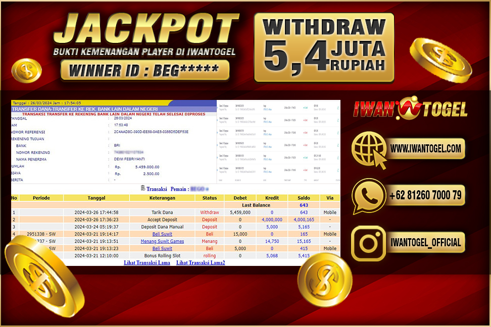 Prediksi Iwan Togel