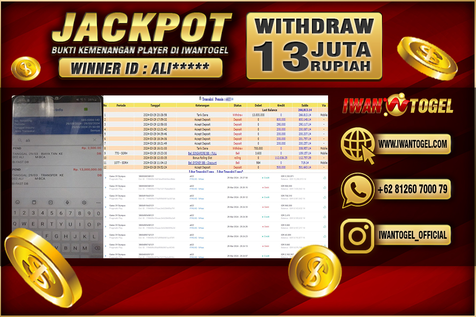 Prediksi Iwan Togel