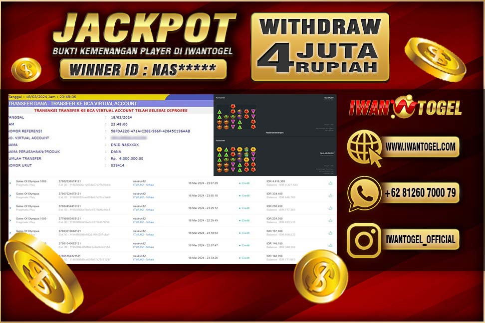 Prediksi Iwan Togel