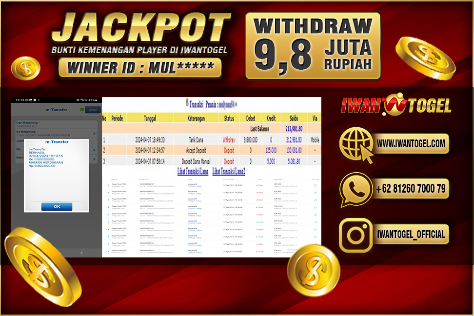 Prediksi Iwan Togel