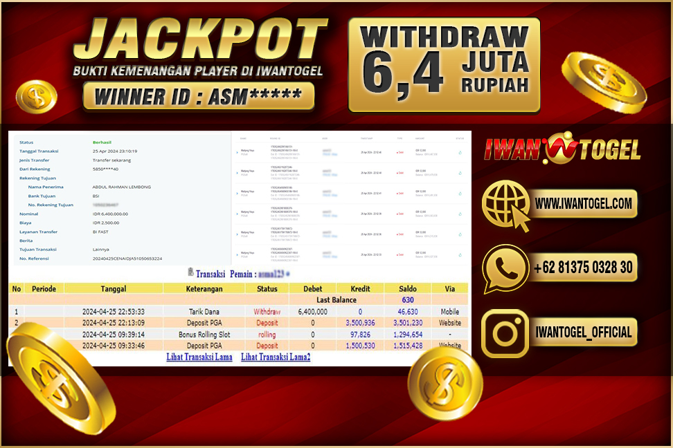 Prediksi Iwan Togel