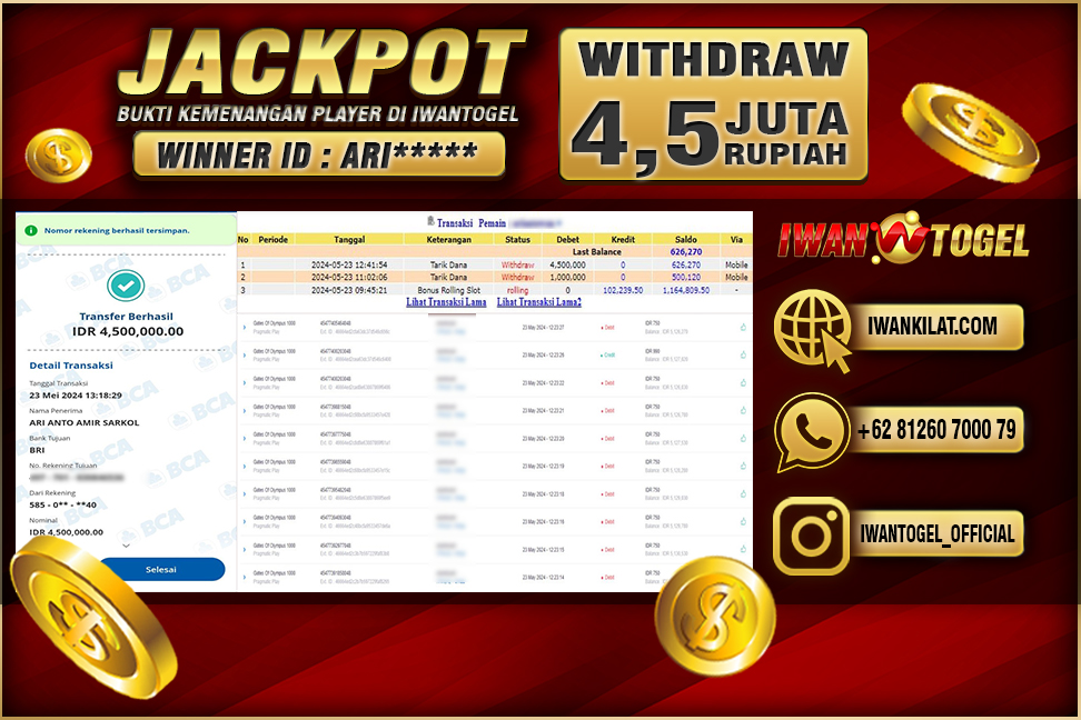 Prediksi Iwan Togel