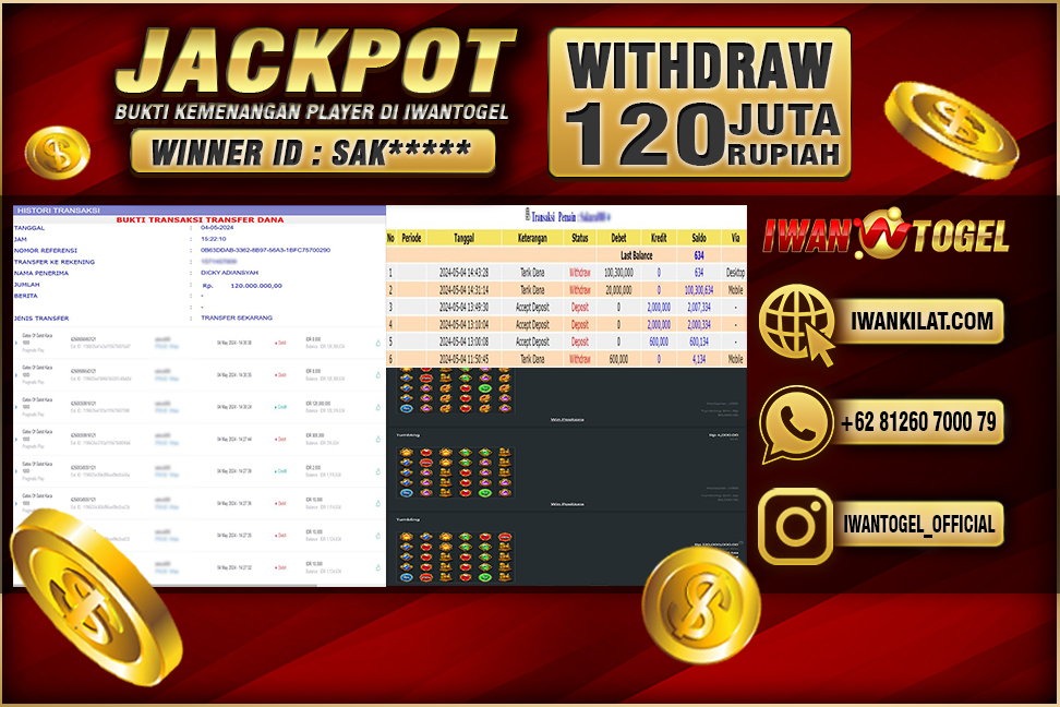 Prediksi Iwan Togel