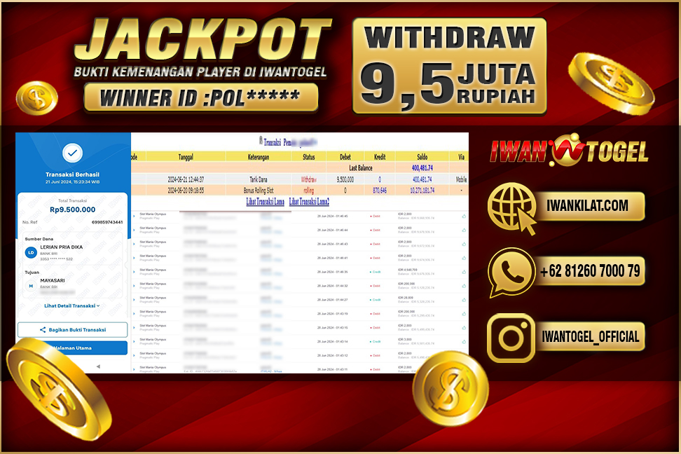 Prediksi Iwan Togel