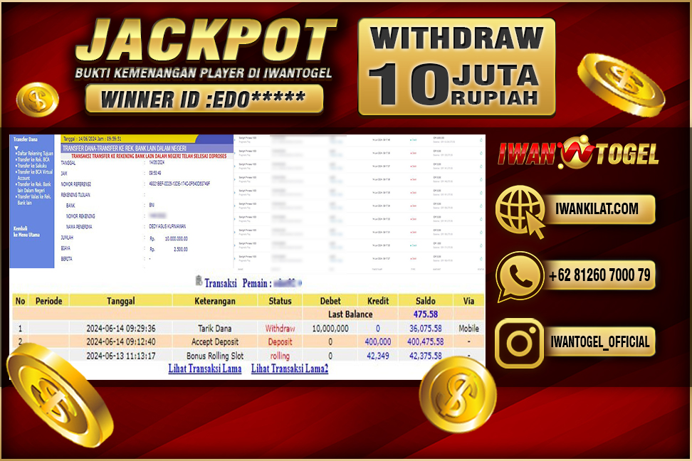 Prediksi Iwan Togel