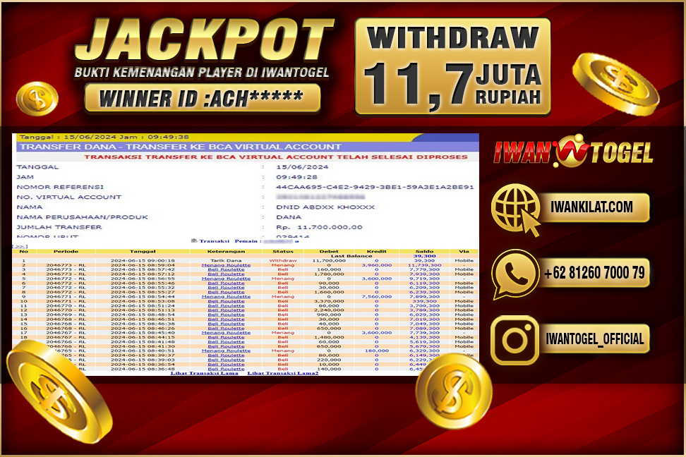 Prediksi Iwan Togel