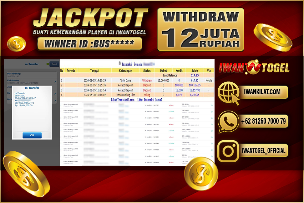 Prediksi Iwan Togel