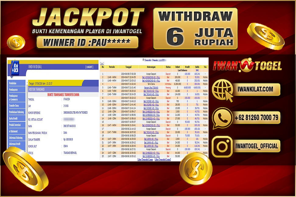 Prediksi Iwan Togel