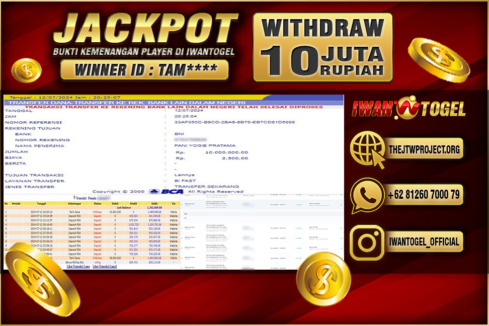 Prediksi Iwan Togel