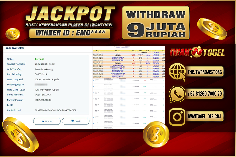 Prediksi Iwan Togel