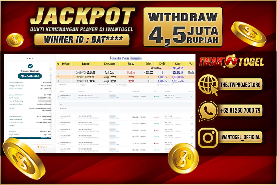 Prediksi Iwan Togel