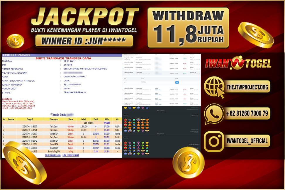 Prediksi Iwan Togel