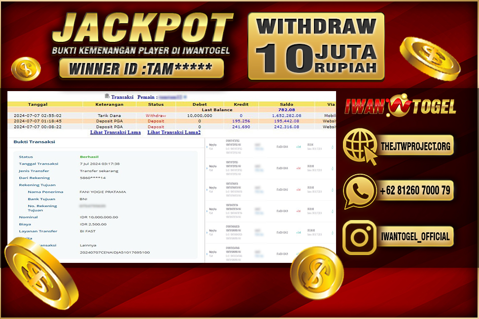 Prediksi Iwan Togel