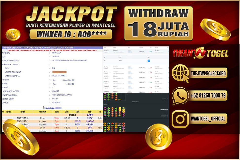 Prediksi Iwan Togel