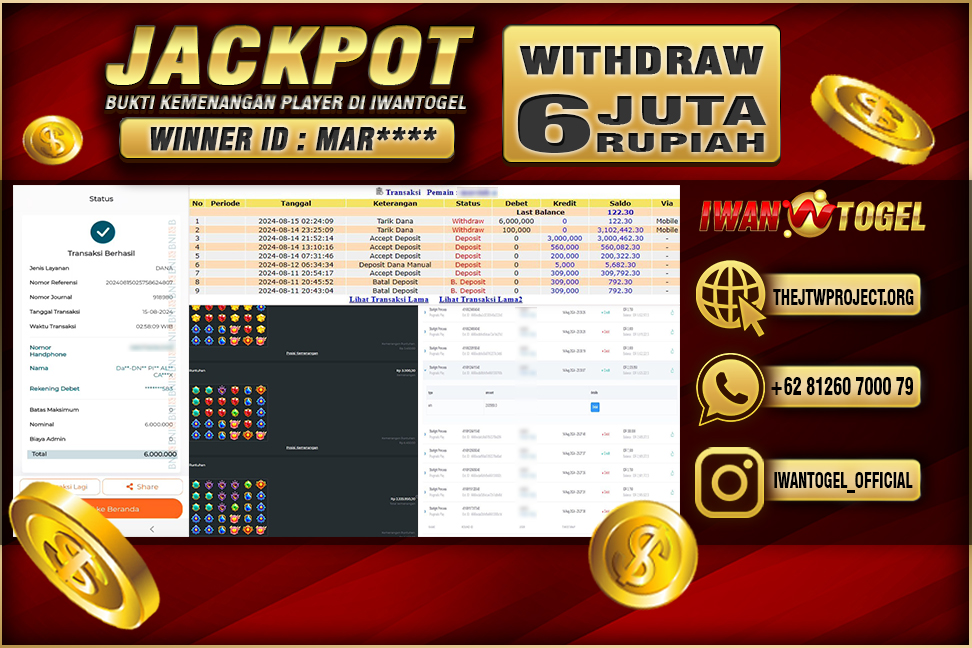 Prediksi Iwan Togel