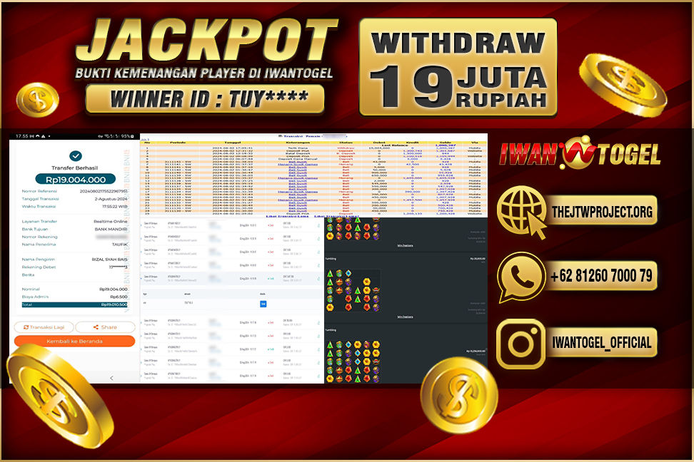 Prediksi Iwan Togel