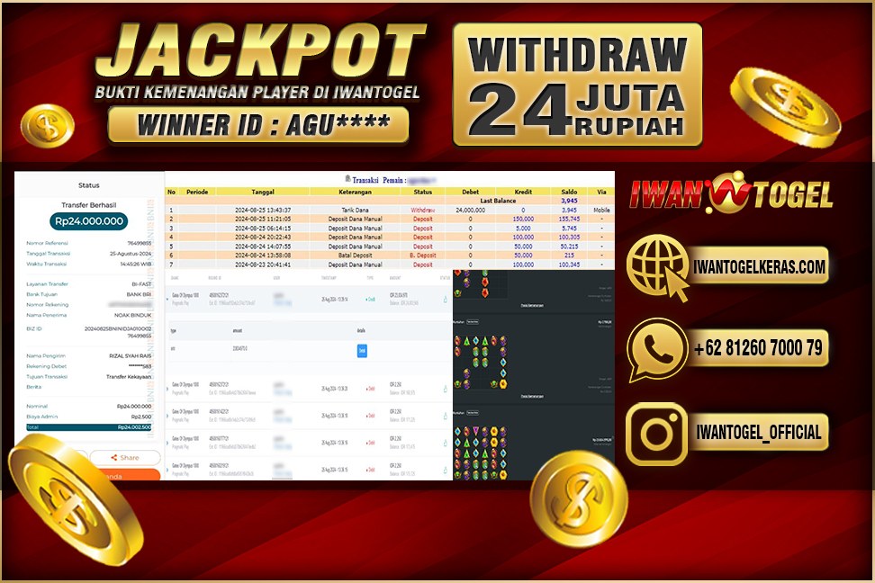 Prediksi Iwan Togel