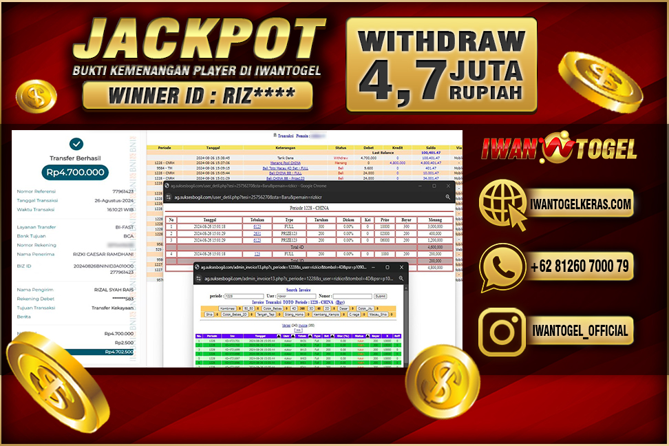 Prediksi Iwan Togel