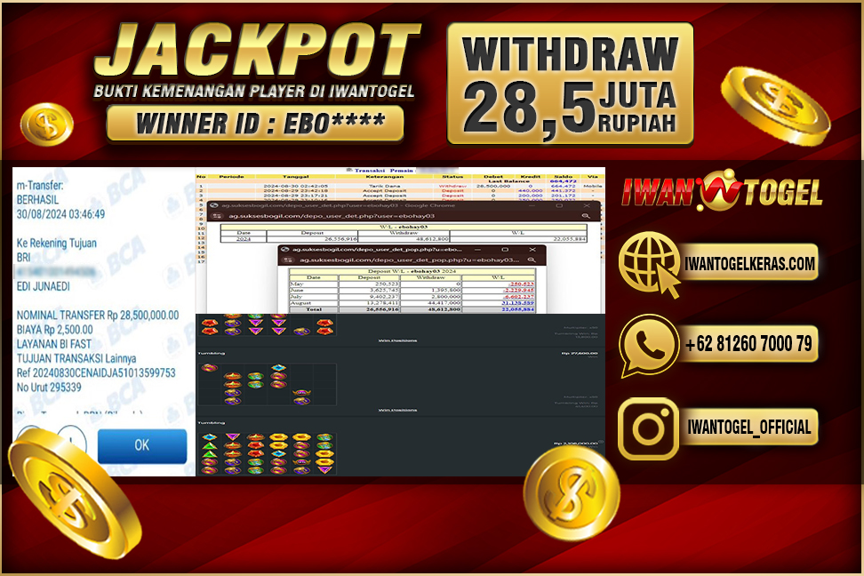 Prediksi Iwan Togel