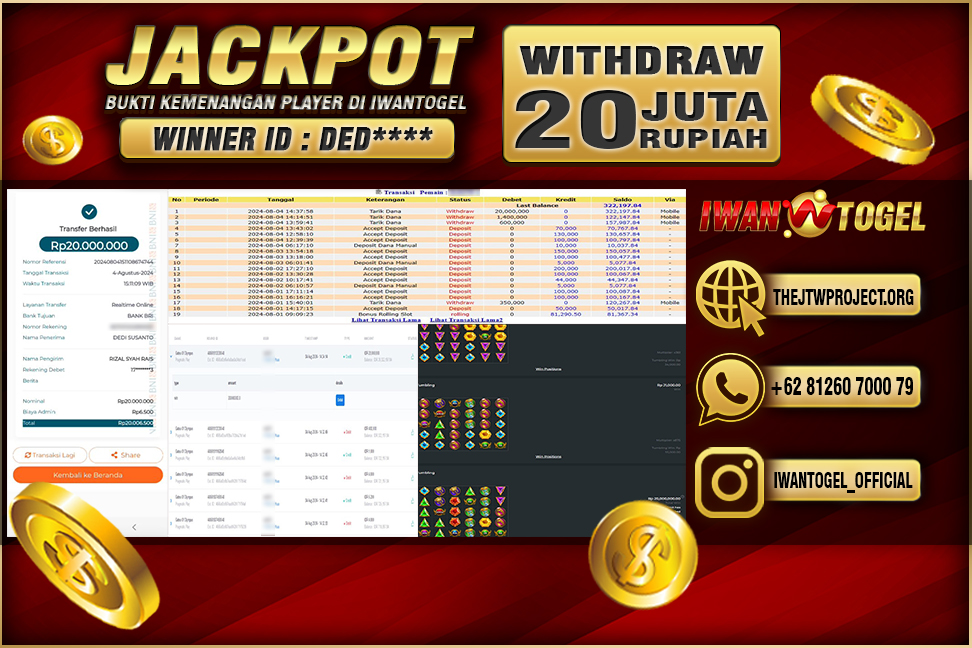 Prediksi Iwan Togel