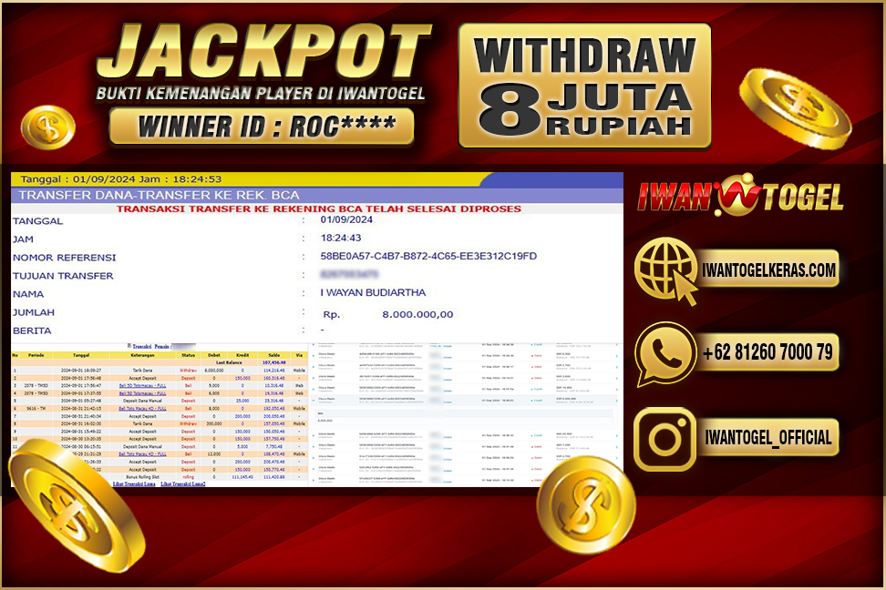 Prediksi Iwan Togel