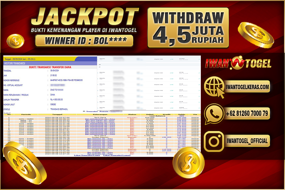 Prediksi Iwan Togel