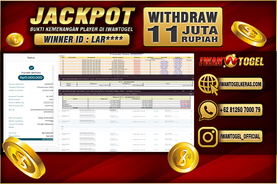 Prediksi Iwan Togel