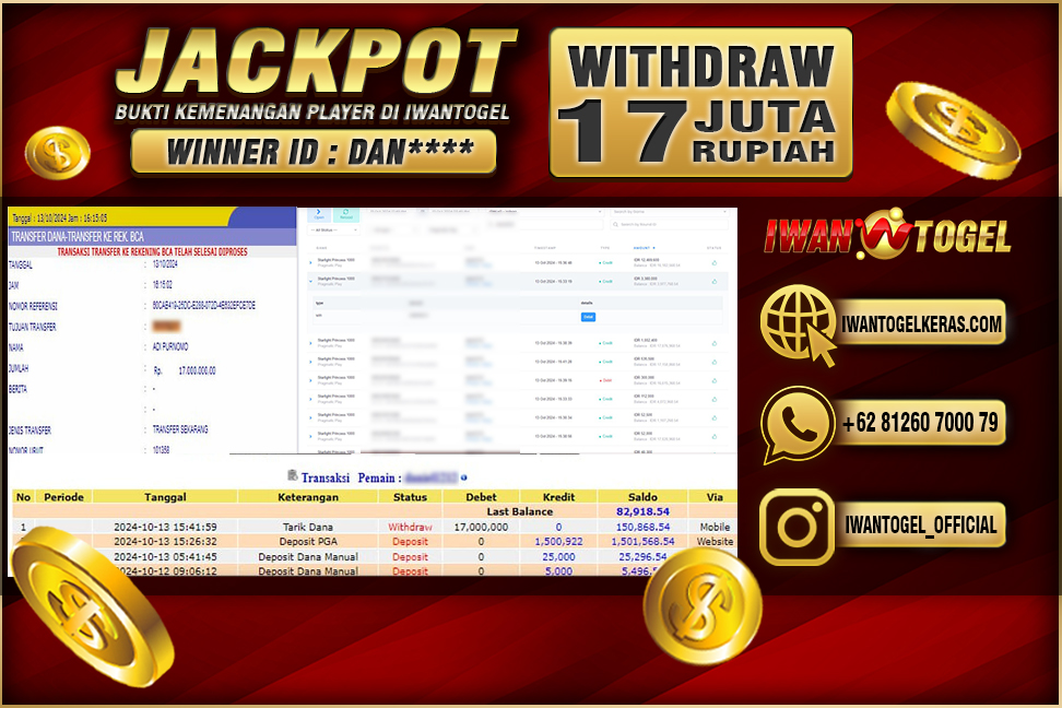 Prediksi Iwan Togel