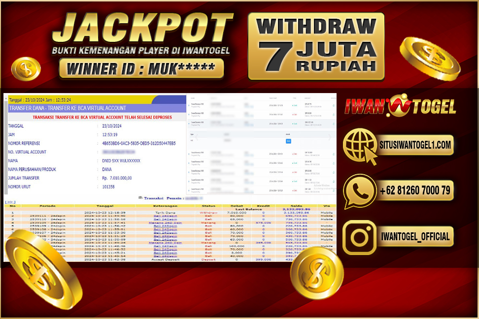 Prediksi Iwan Togel